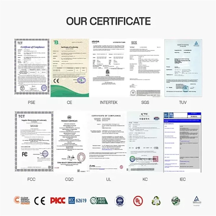 50 kwh lithium battery certificates